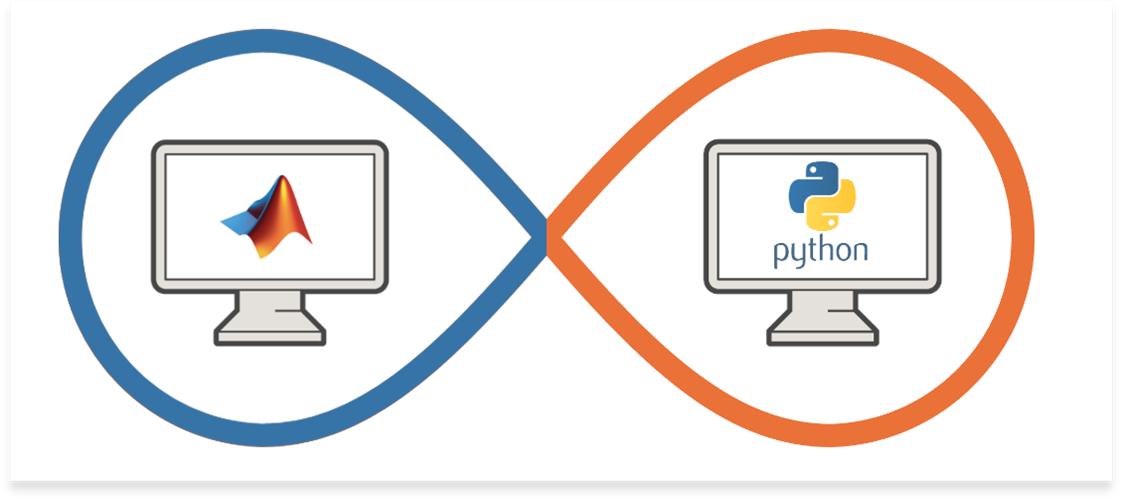 Simulation Services